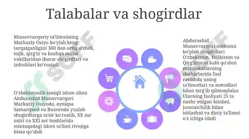 Yoshlik va ta'lim 8