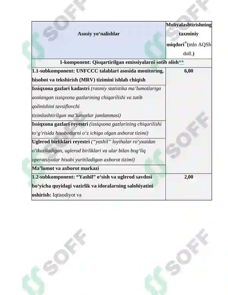 Global iqlim o'zgarishi oqibatlari 8
