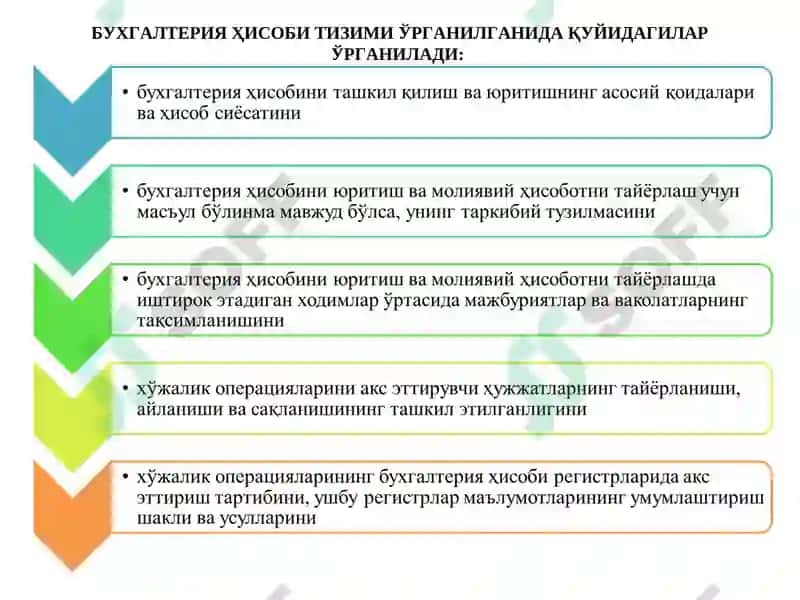 АУДИТОРЛИК ТЕКШИРУВИ 8