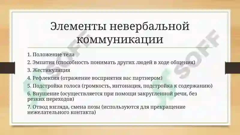 Тезисы коммуникации ПолаВитцлавика 8