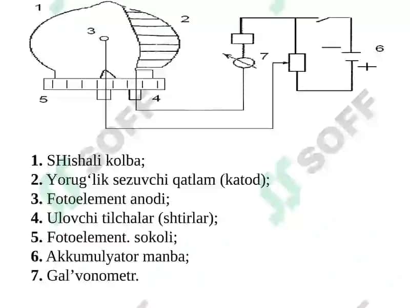 Elektr yoritishda o‘lchash usullari va asboblari 8