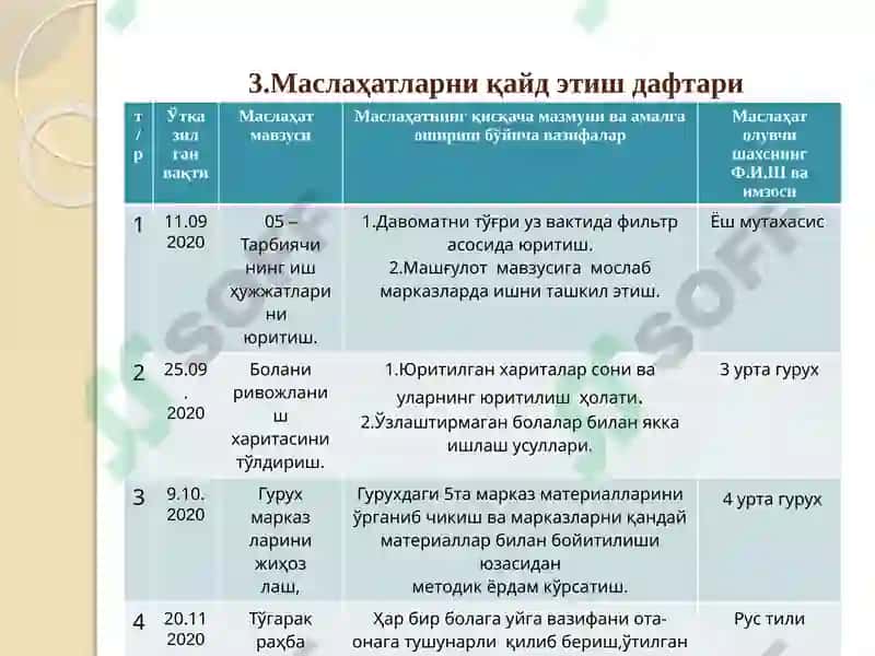 Методистлар маркази 8