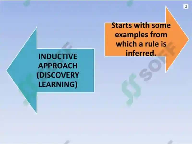 Teaching Grammar 8