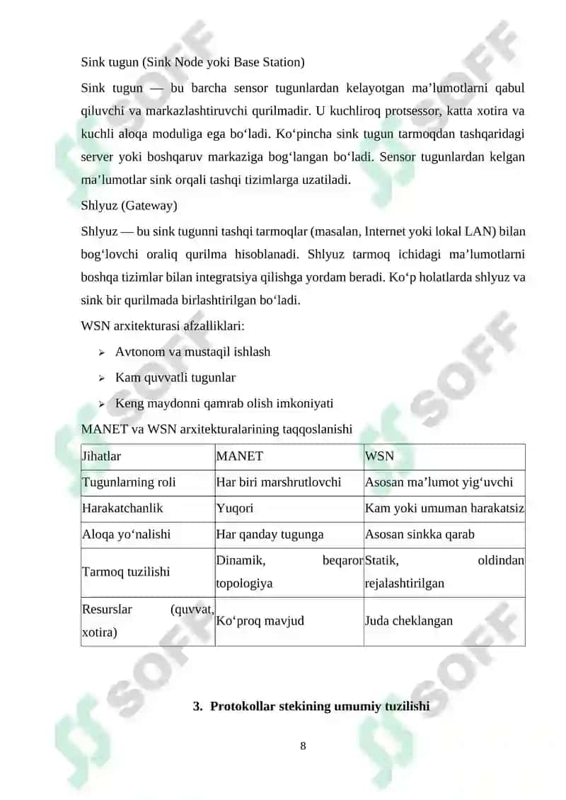 Mobil Ad-hoc tarmoqlari (MANET). Simsiz sensor tarmoqlari uchun protokollar 8