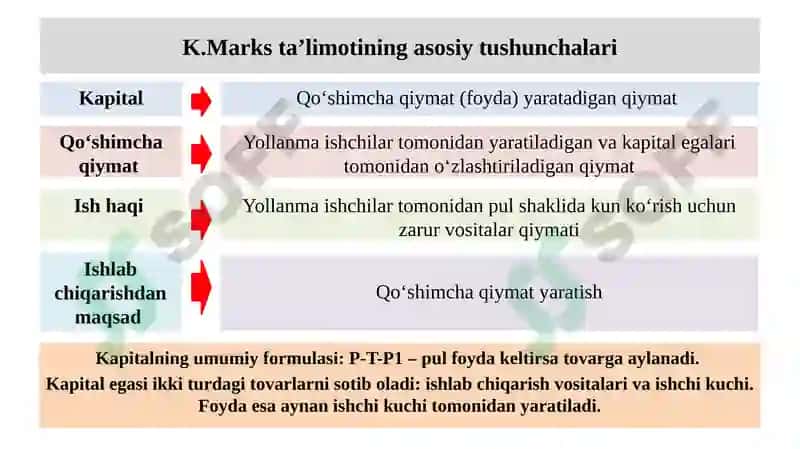 Radikal iqtisodiy siyosat 8