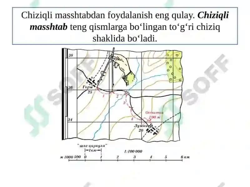 MASSHTAB 8