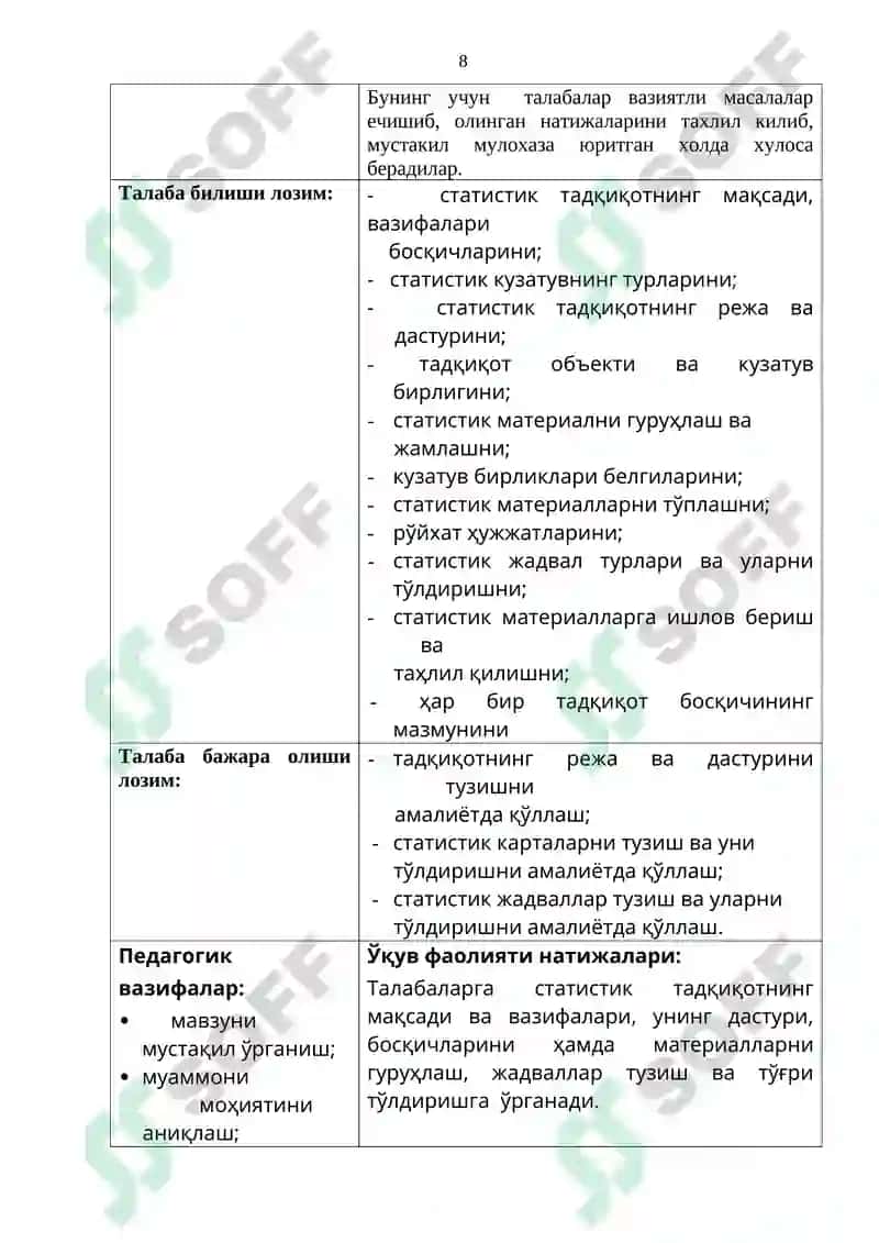 Жамоат соламатлиги ва соғлиқни сақлашни бошқариш 8