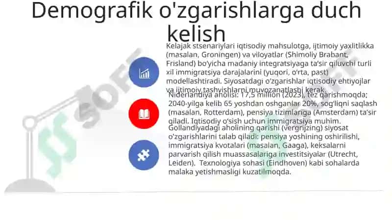 Zamonaviy Gollandiya menejmenti 8