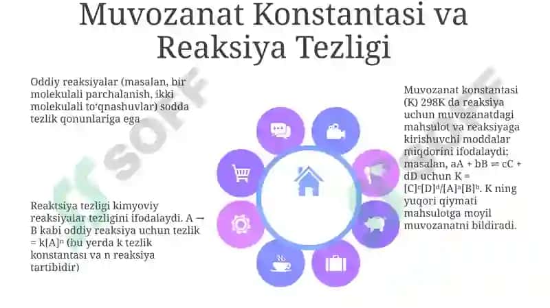Zanjir reaksiyasi 8