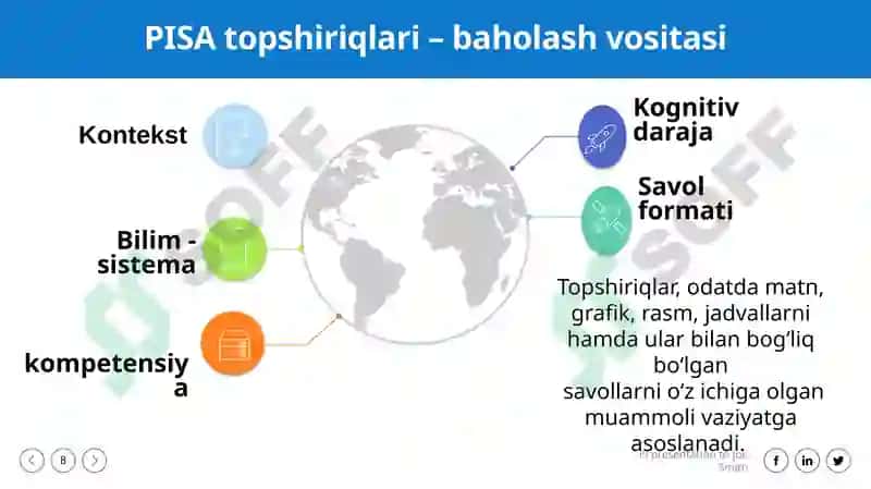 TABIIY FANLAR SAVODXONLIGI NIMA? 8