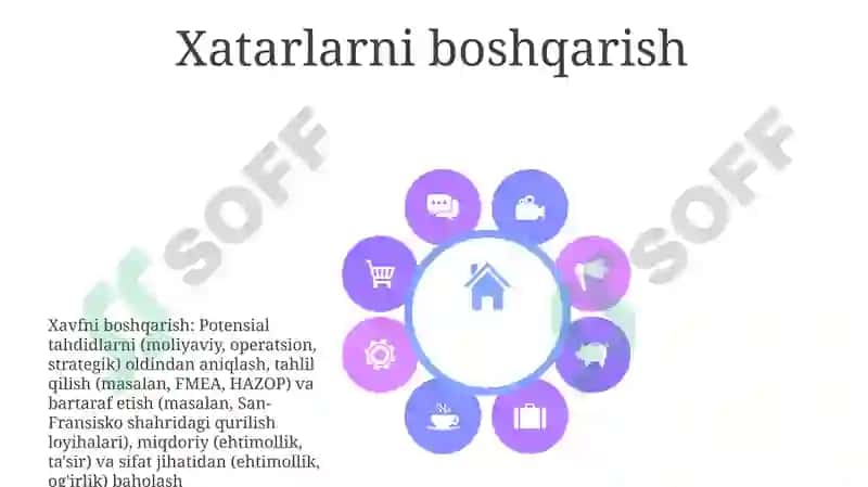 Inson Resurslarini Boshqarish 8