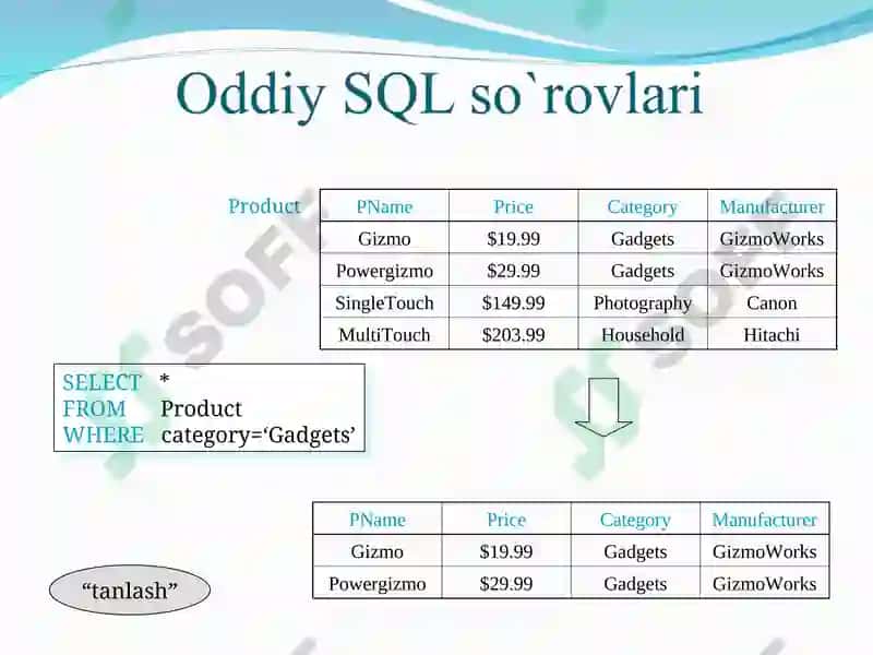 SELECT оpеratоri va uning sintaksisi. Select bo’limi, so’rоvlar ifоdasi 8