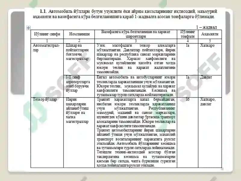 Автомобил транспорт воситалари 8