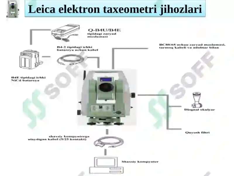 LEICA elektron taxeometrlari 8