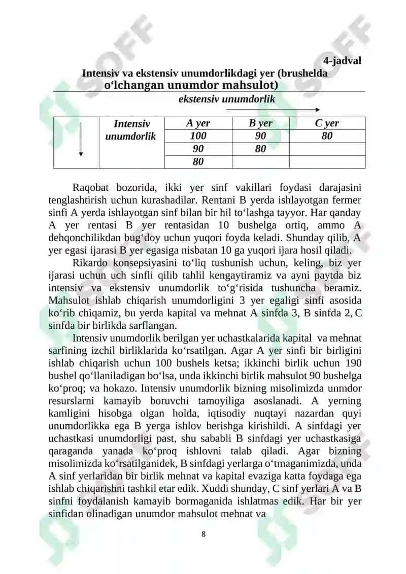D.RIKARDONING IQTISODIY TA’LIMOTI 8