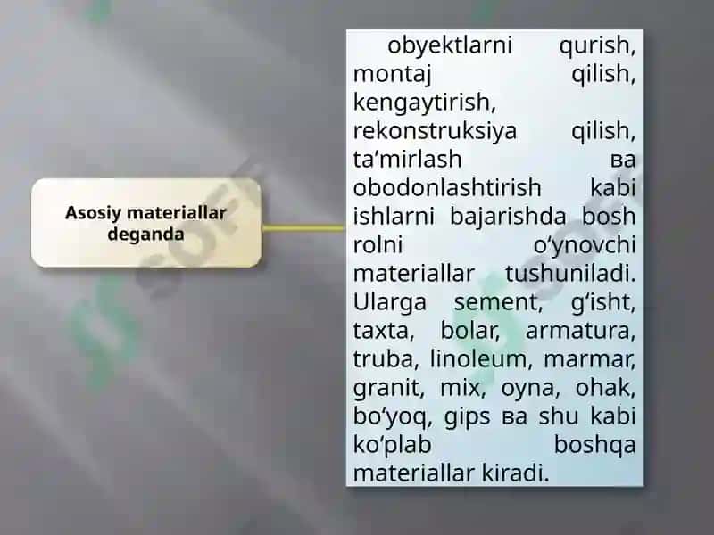 Tovar moddiy zahiralari hisobi 8