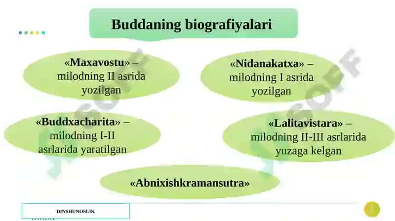 Buddaviylik Dini Tarixi va Asosiy G`oyalari 8