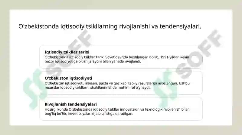 Iqtisodiy tsikllar nazariyasi 8