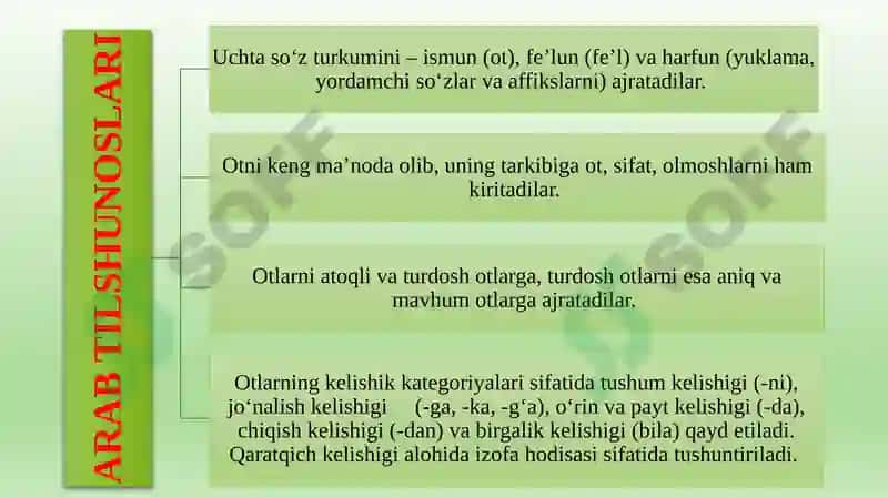 O‘RTA ASRLARDA ARAB VA O‘RTA OSIYO TILSHUNOSLIGI 8