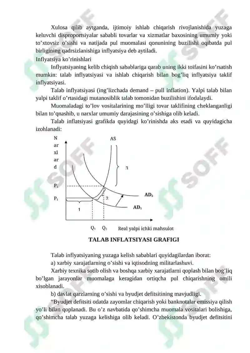 INFLYATSIYA MOHIYATI VA KELIB CHIQISH SABABLARI. 8