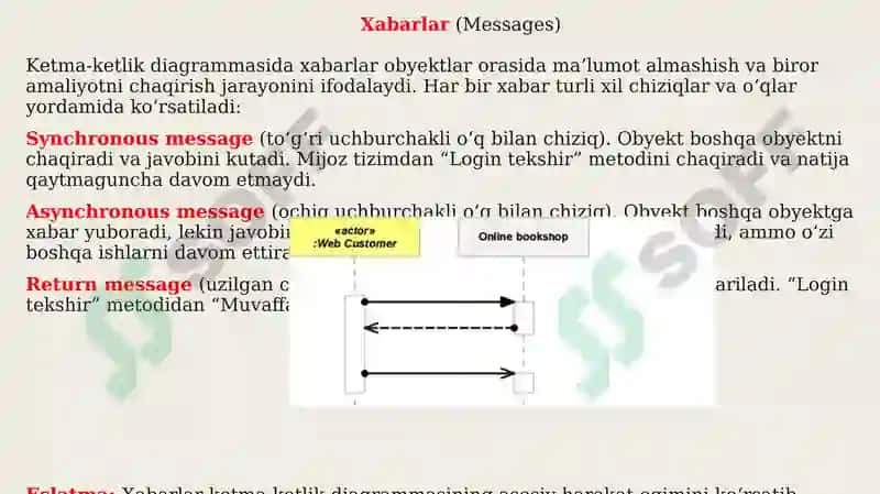 Umlda ketma-ketlik diagrammalari 8