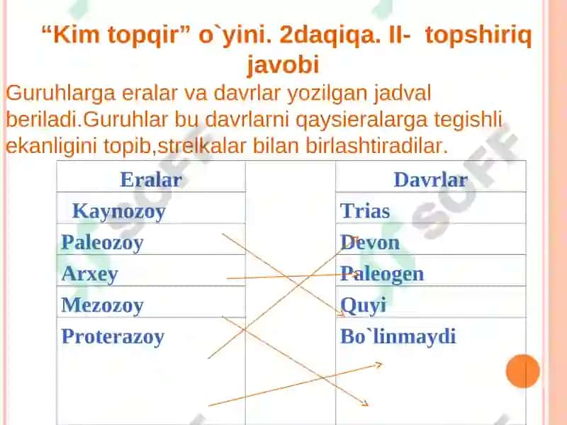 Gidrosfera va uning tarkibiy qismlari 8