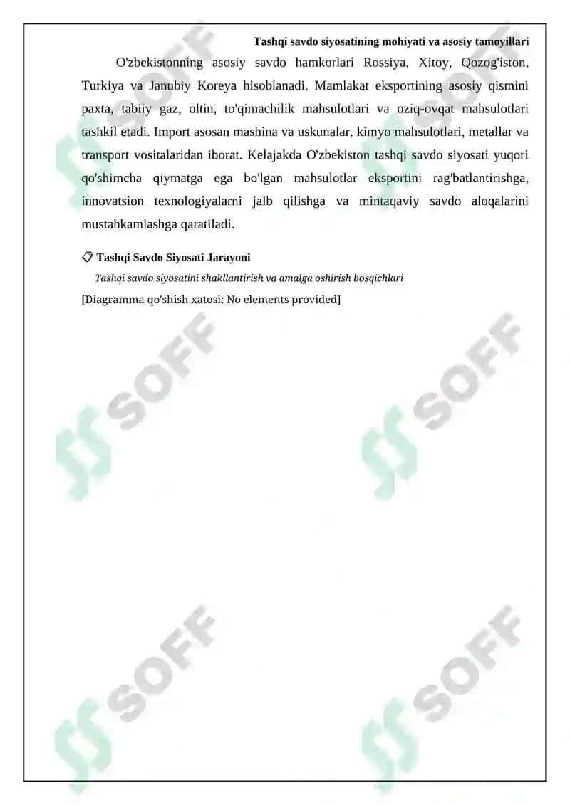 Tashqi savdo siyosati Referat 8