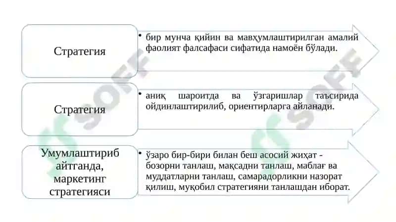 Strategik marketing 8