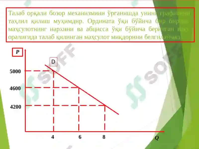 Талабватаклиф 8