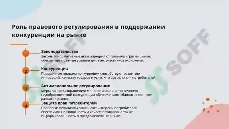 Государство рынок 8