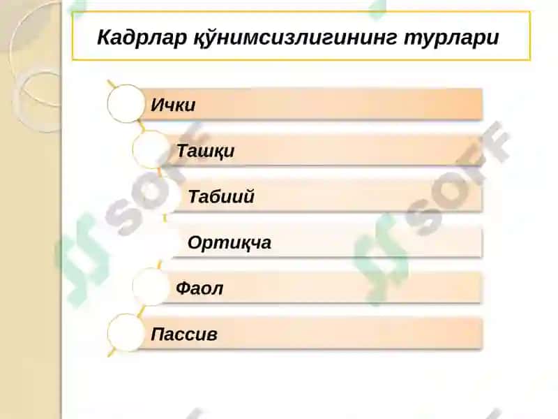 Кадрлар қўнимсизлигини бошқариш 8