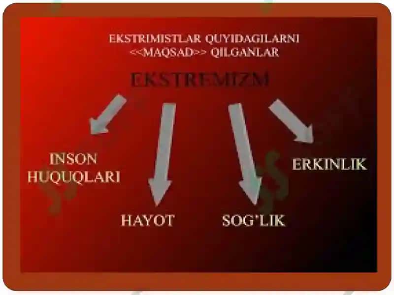 Vayronkor g’oyalar 8