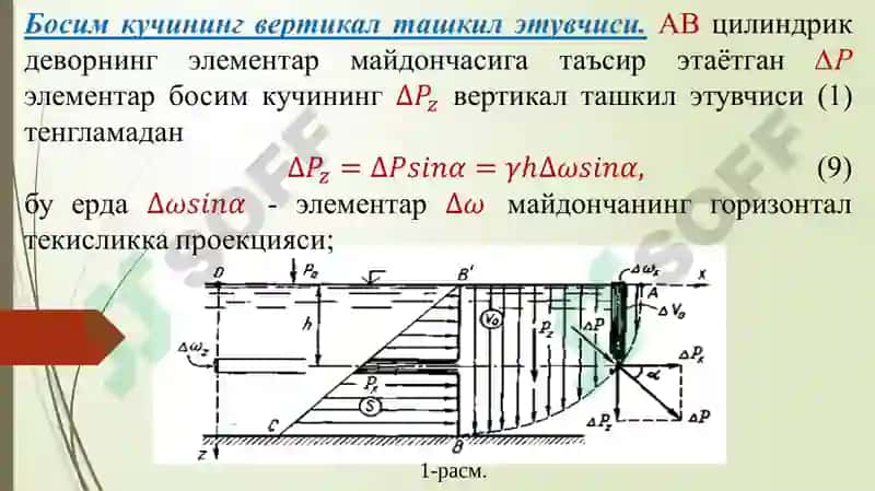Гидростатик босим кучининг эрги сиртга таъсири 8
