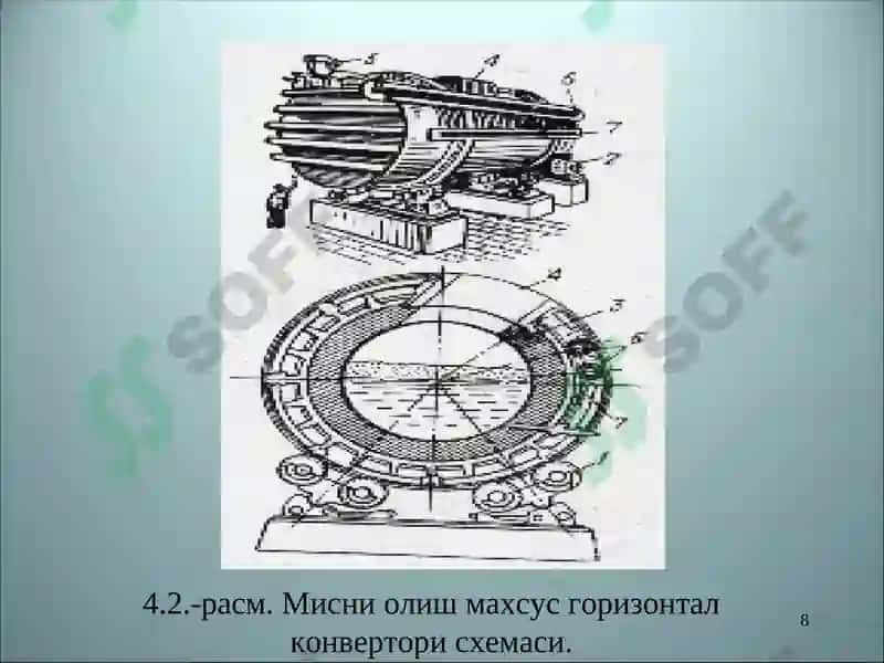 Рангли металл ва қотишмалар металлургияси 8