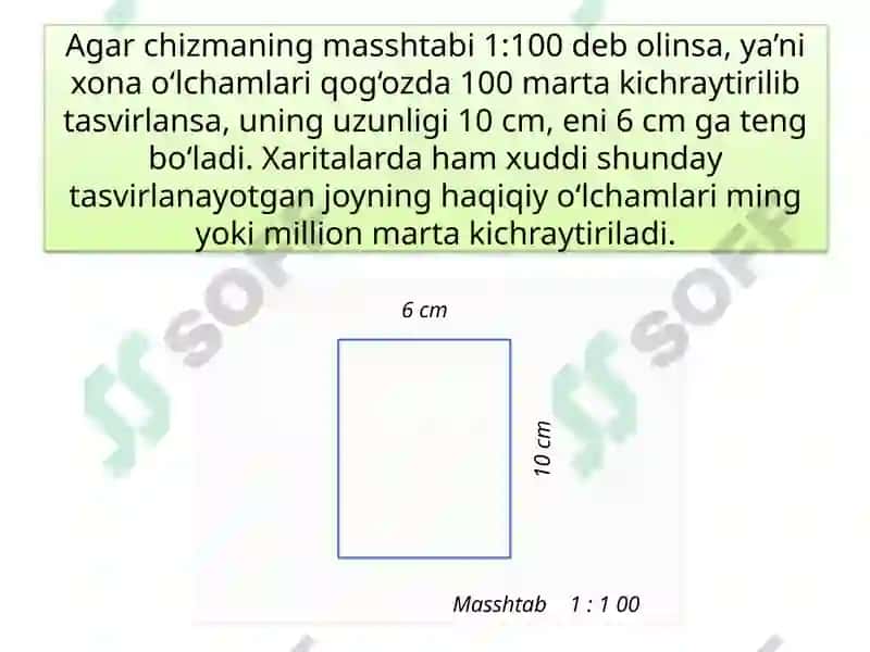 GEOGRAFIK XARITALAR 8