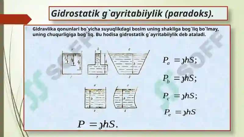 Gidrostatik bosim kuchining tekisvaegrisirtlargata’siri 8