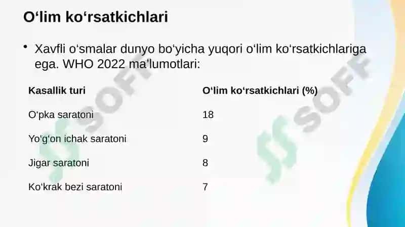 Xavfli va xavfsiz o'smalar biostatistikasi 8