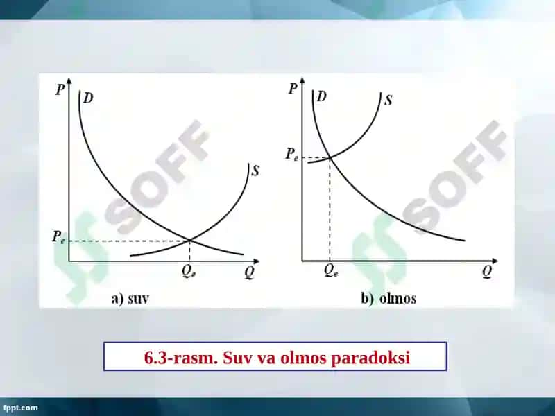 ISTE’MOLCHI TANLOVI NAZARIYASI 8
