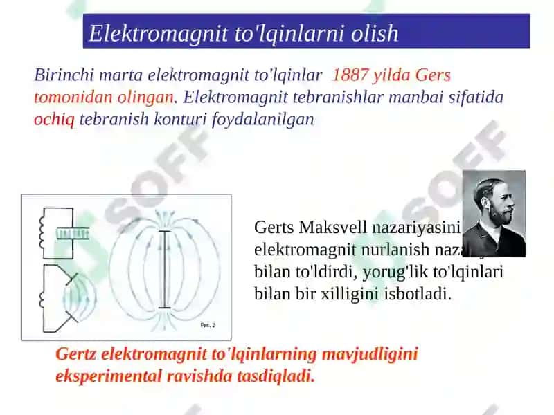 Elektromagnit to'lqinlar 8