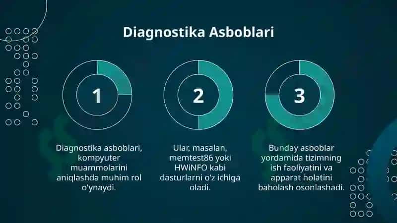 KOMPYUTER DIAGNOSTIKASI VA TEXNIK XIZMAT 8