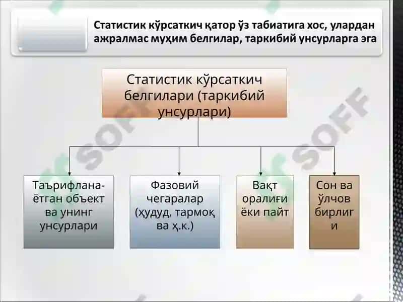 Statistics 8