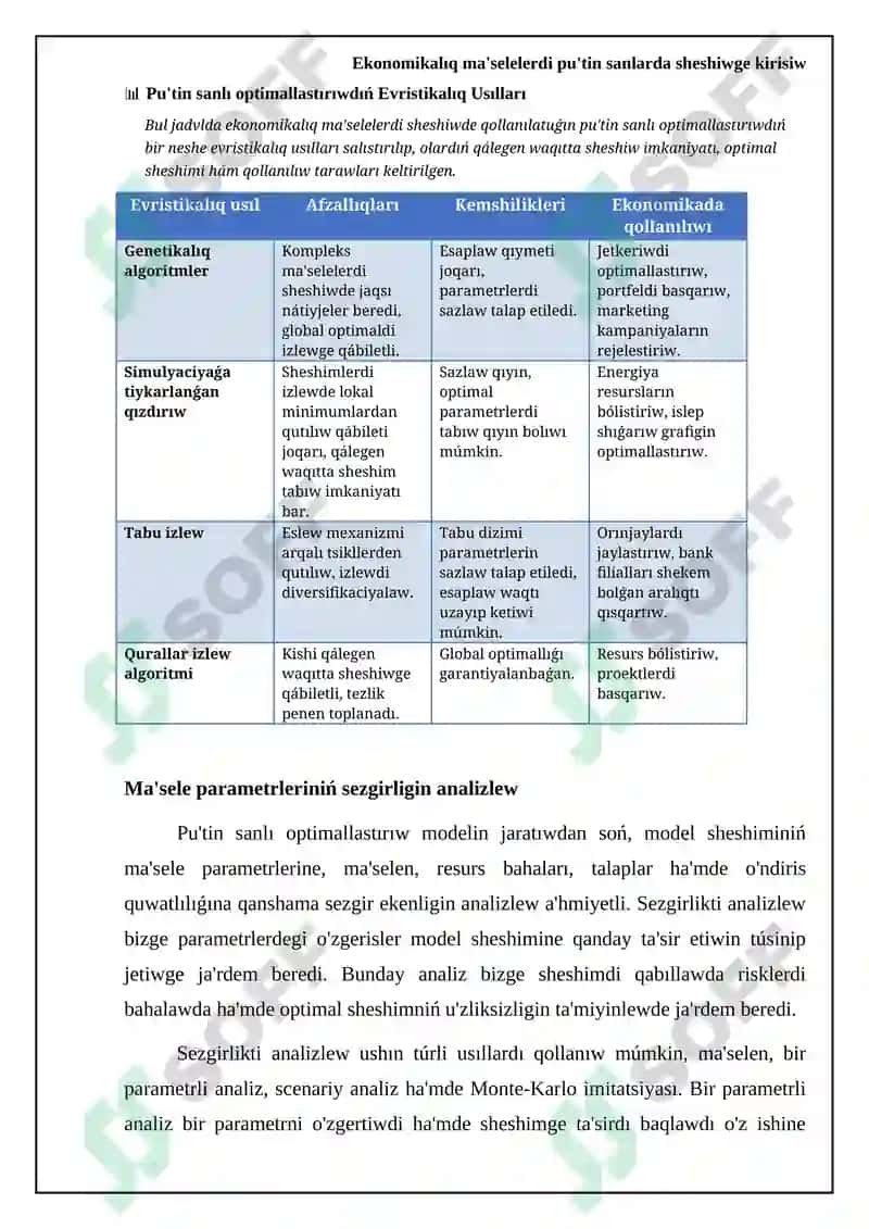Pu'tin sanlı optimallastırıw usılları 8