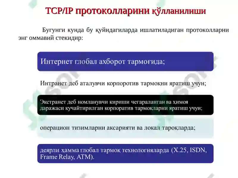 Транспорт сатҳида маълумотларни ҳимоялаш 8