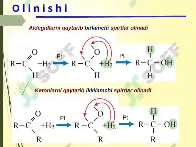 SPIRTLAR 8
