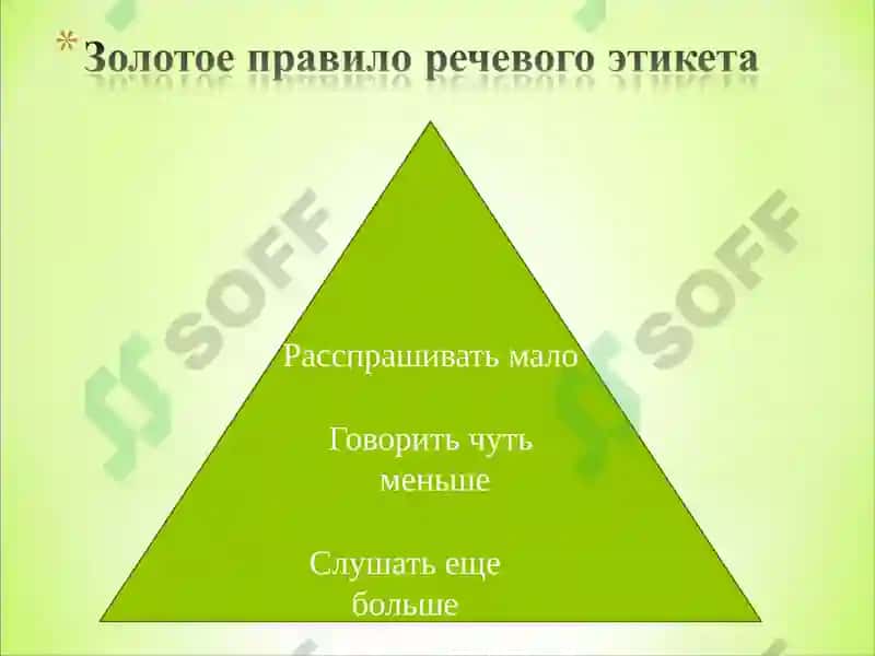 Диспут на тему«Профессиональный этикет» 8