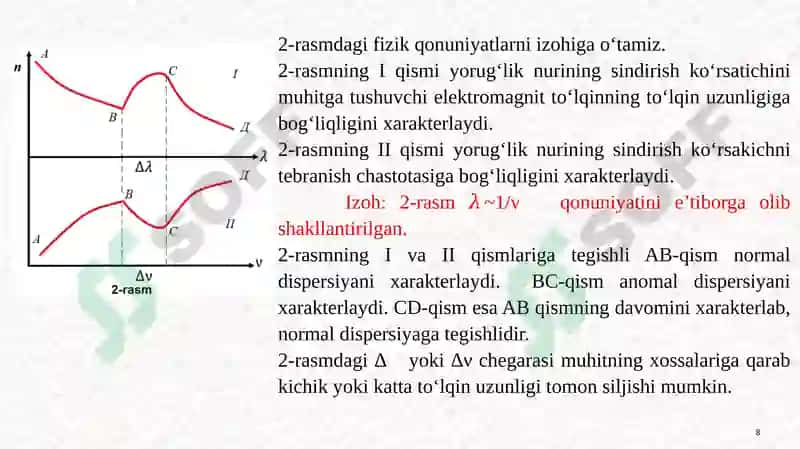 Yorug‘likning dispersiyasi 8