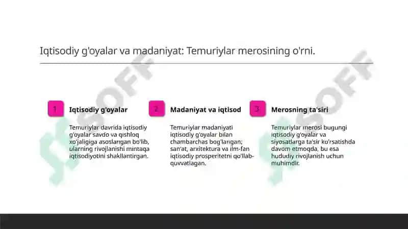 Temuriylar davrida iqtisodiy g'oyalar 8