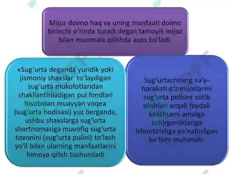 Sug‘urtatusunchasi 8