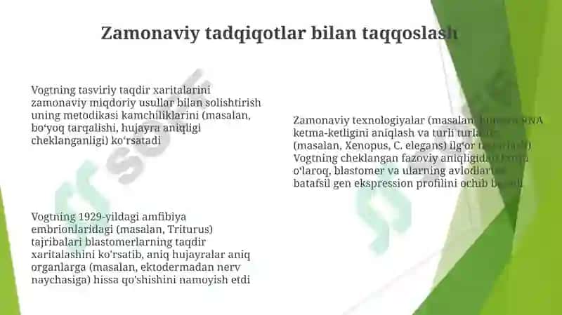 Vogtning Eksperimental Loyiha va Uslublari 8