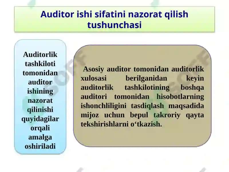 Auditorlik tekshiruvlari ish sifatini nazorat qilish yo’llari 8